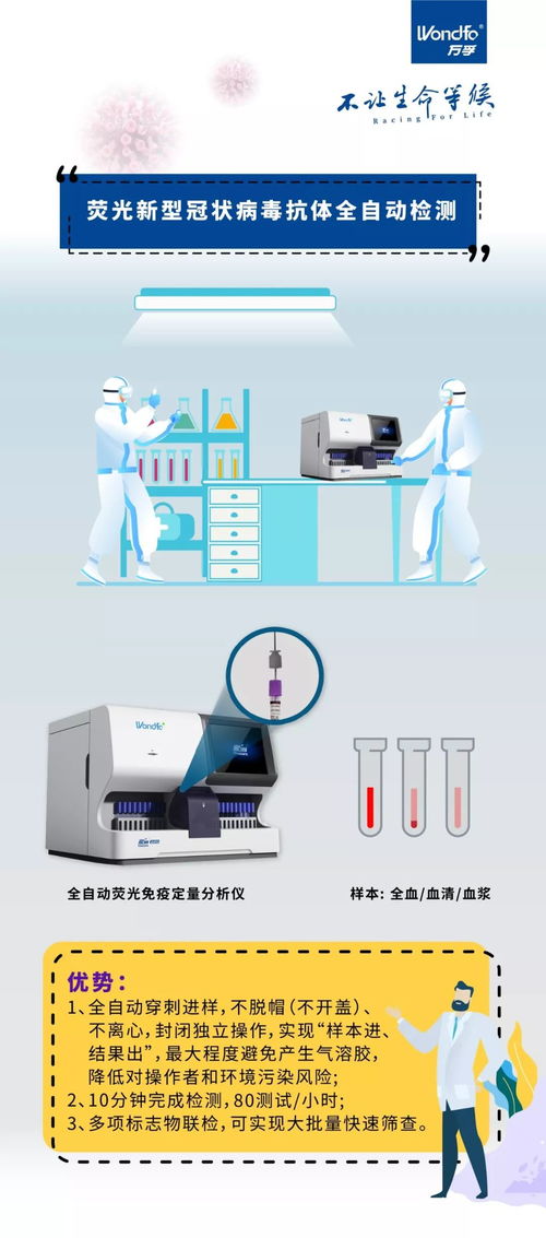 万孚生物再添抗疫利器 2019 nCoV抗体检测试剂研发成功